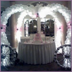 All Occasions Decorating Services 