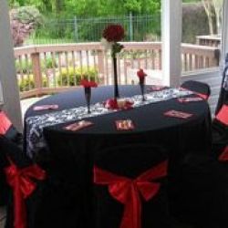 Perfect Selections, Llc